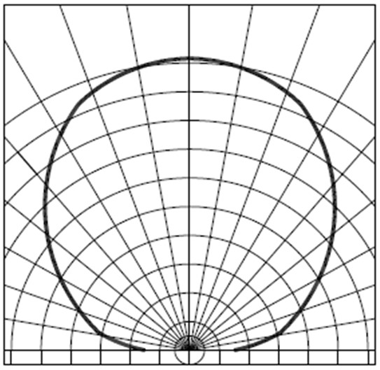 BIVAR SMTL2-AC for sale