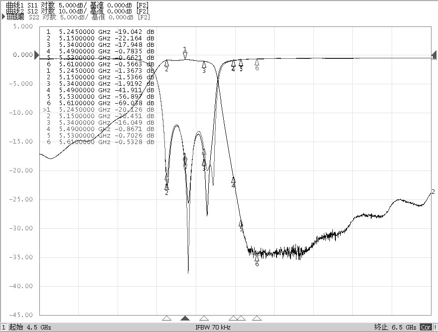 ECS ECS-DCF-104 for sale