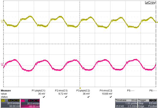 ABB UVXS0606A0X3-SRZ for sale
