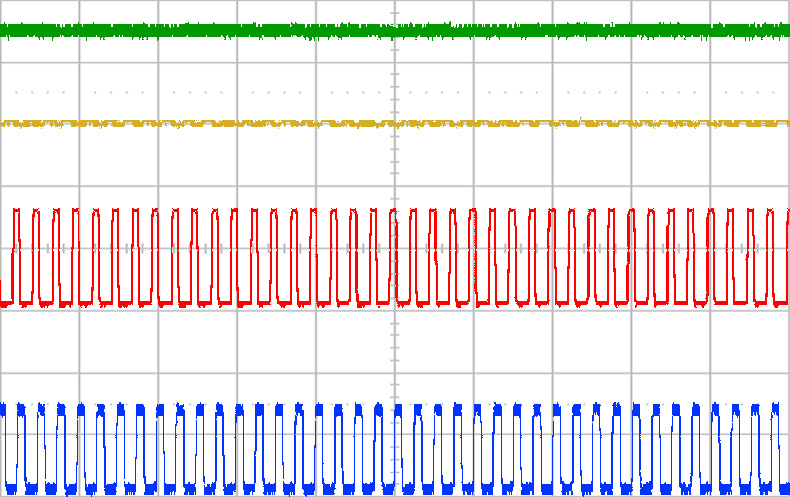 ALLEGRO A8510GECTR-T for sale