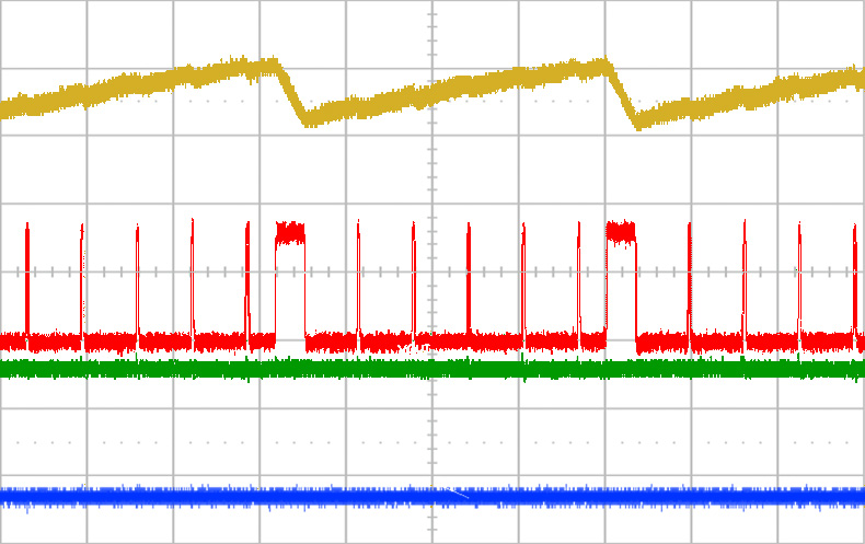 ALLEGRO A8510GECTR-T for sale