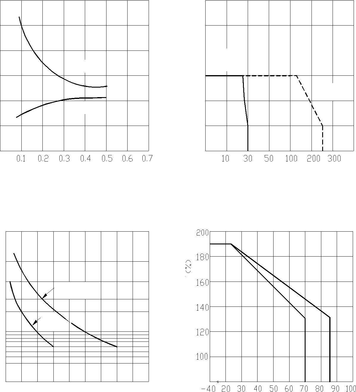 TLrelay TL-4101-C-5V for sale