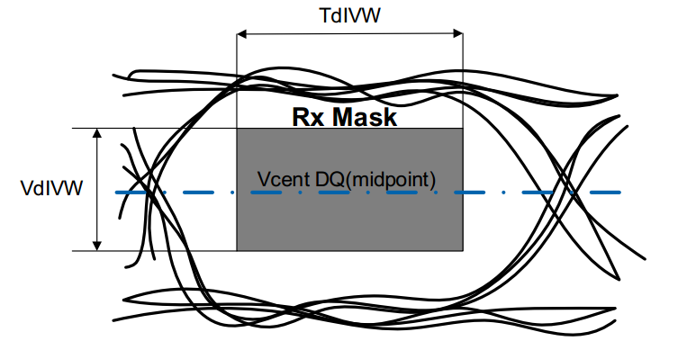 CXMT CXDQ3BFAM-CJ-A for sale