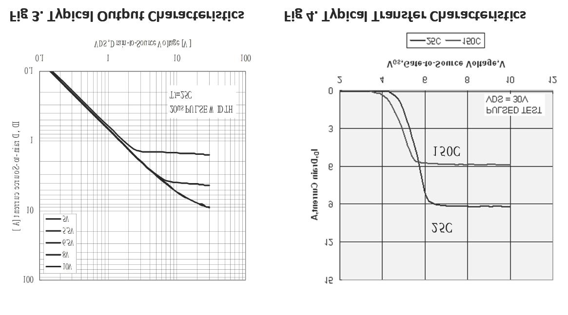 KIA Semicon Tech KIA5N50SD for sale