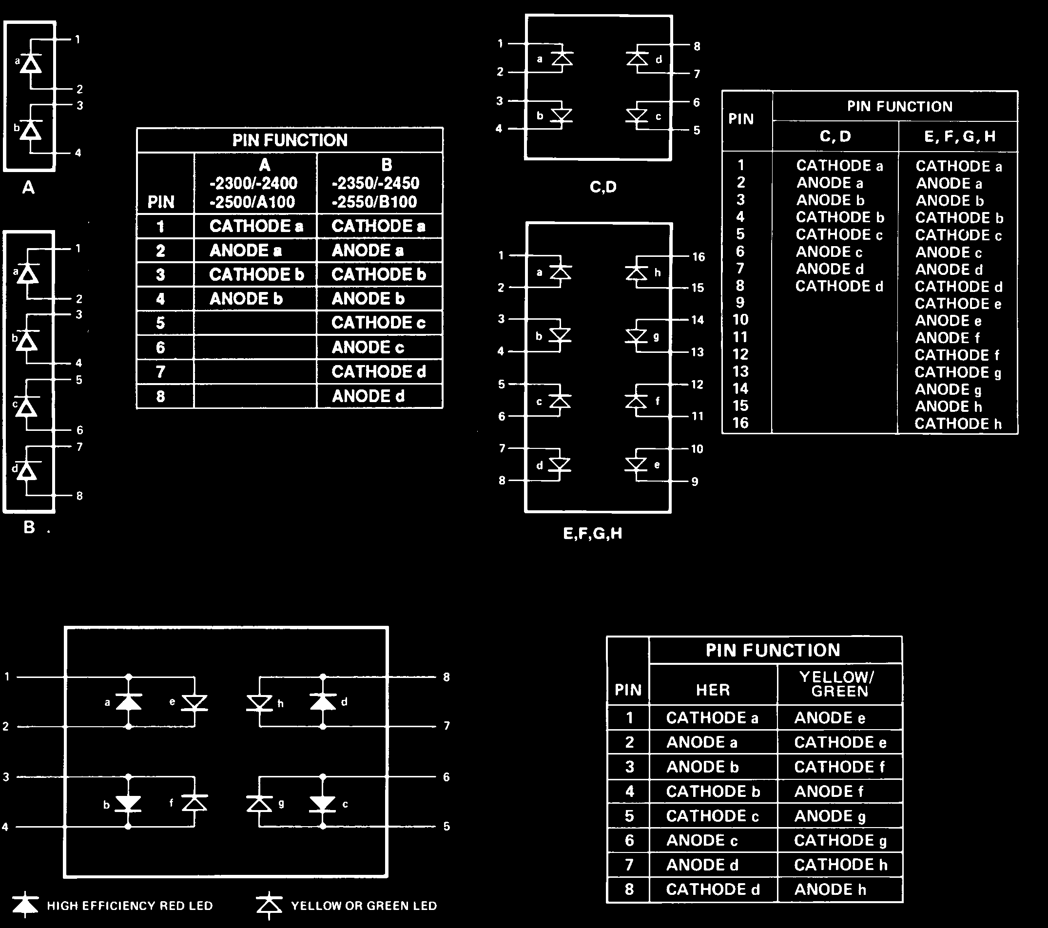 Broadcom HLMP-2655 for sale
