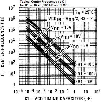 HGSEMI CD4046BMT/TR for sale
