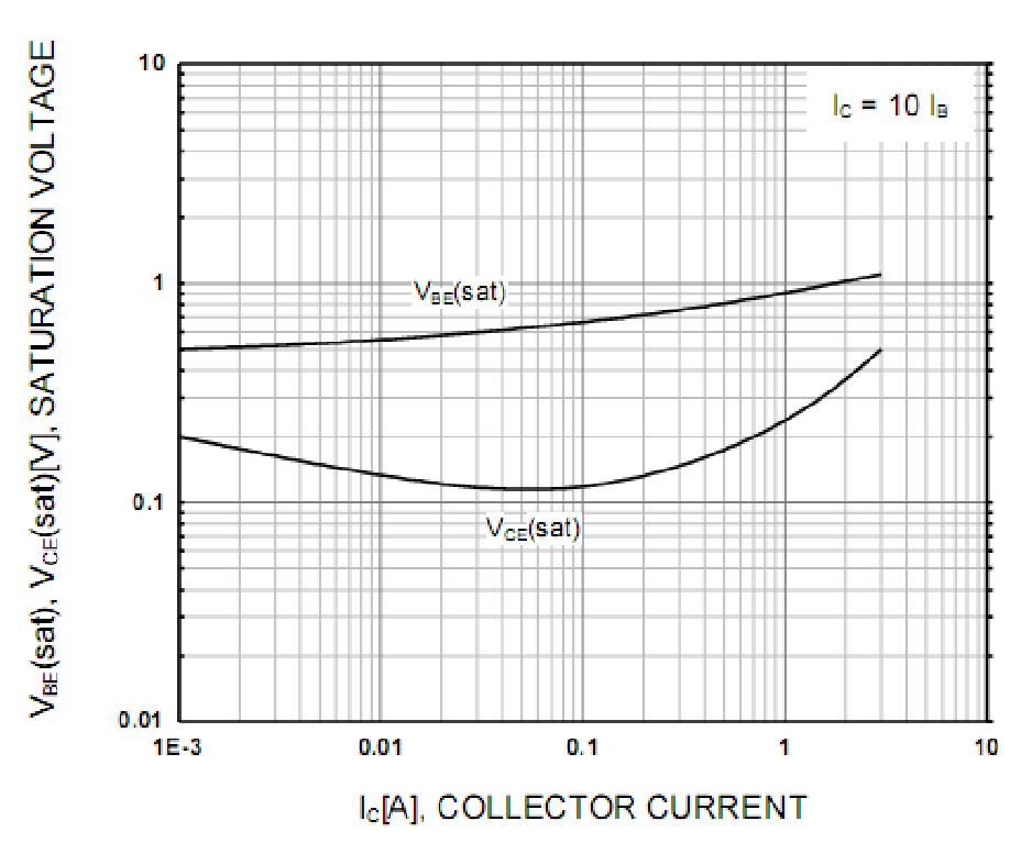 GOODWORK 2SA1037-R for sale