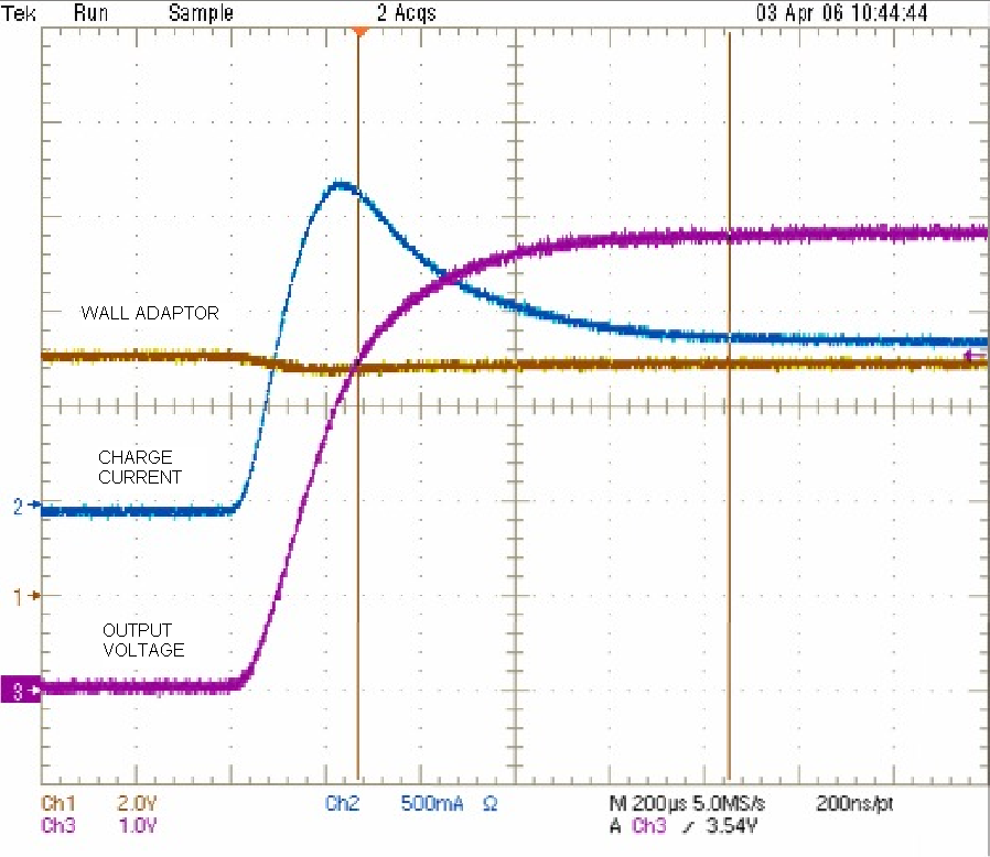 onsemi NCP347MTAETBG for sale