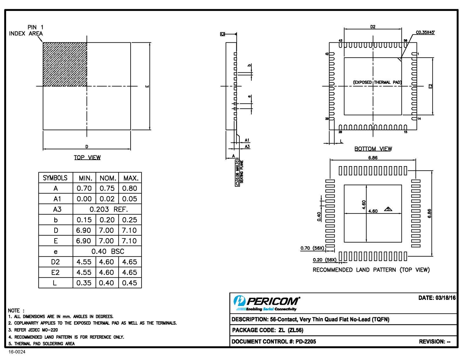 DIODES PI4IOE5V96248ZLEX for sale
