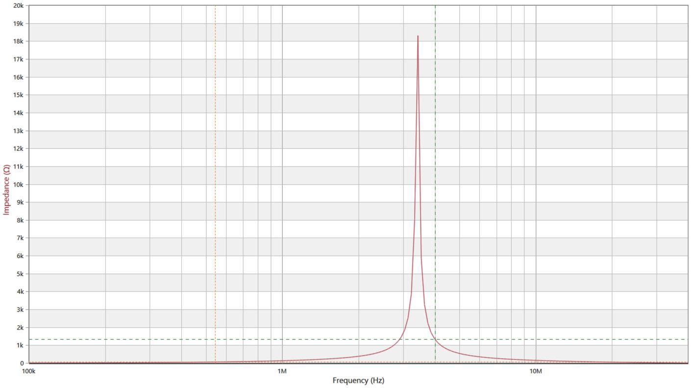 TRACO POWER TCK-188 for sale