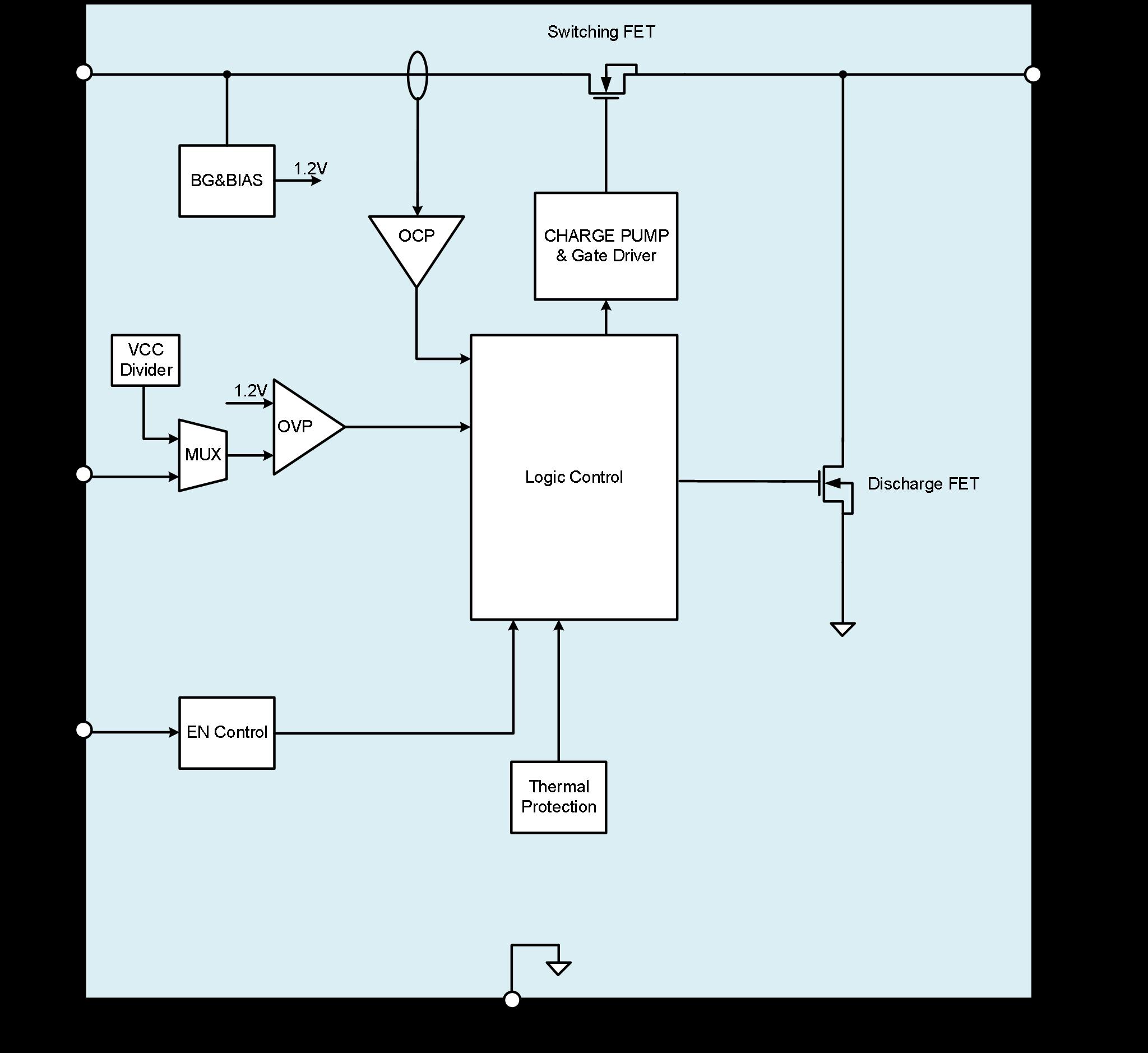 Lingyang Micro LY5906 for sale