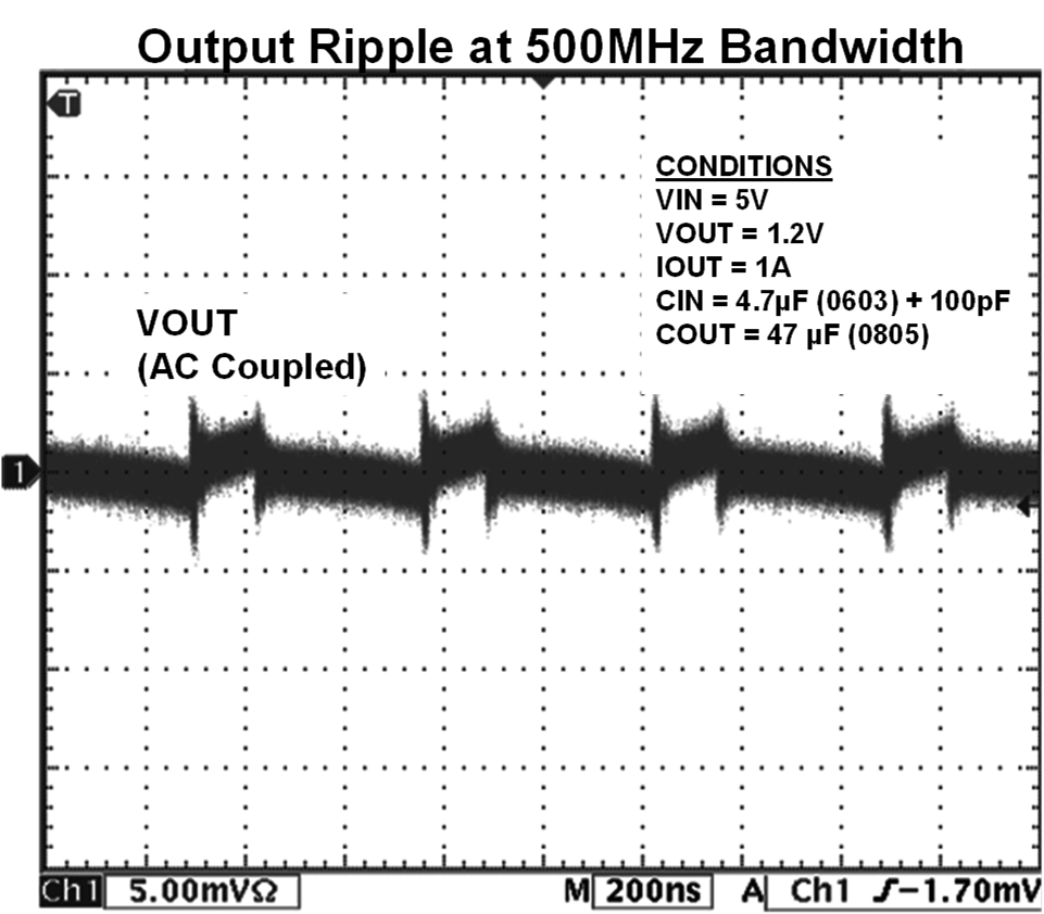 Intel/Altera EN6310QI for sale