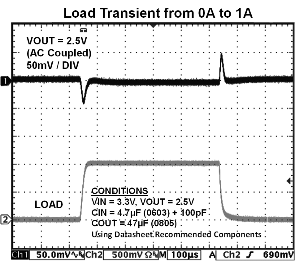 Intel/Altera EN6310QI for sale