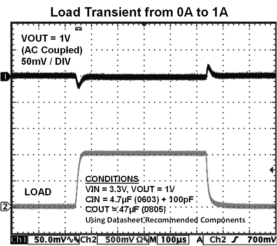 Intel/Altera EN6310QI for sale