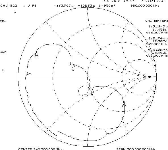TST TA942GG for sale