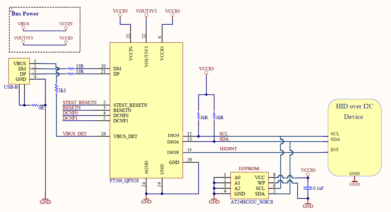 FTDI FT260S-R for sale