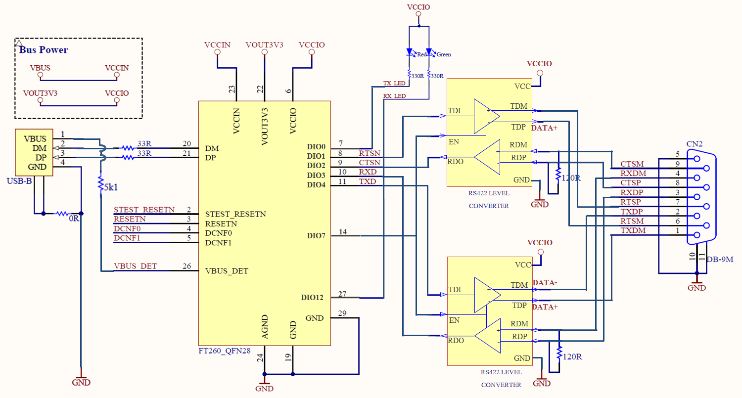 FTDI FT260S-R for sale