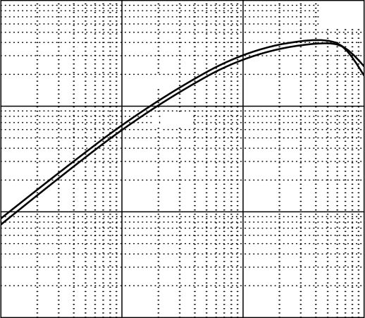 HT(Shenzhen Jinyu Semicon) DTC143ZCA for sale