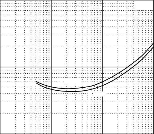 HT(Shenzhen Jinyu Semicon) DTC143ZCA for sale