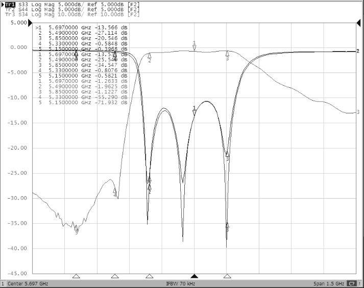 ECS ECS-DCF-102 for sale