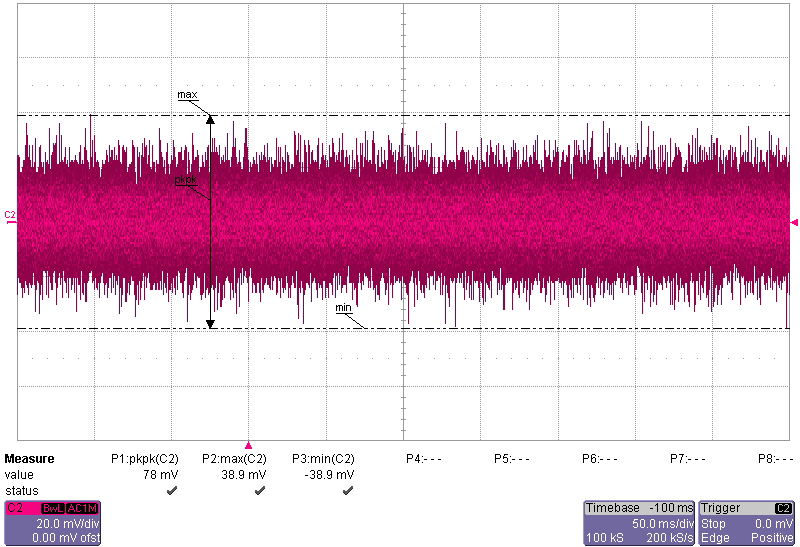 LEM HO 25-NP-0000 for sale