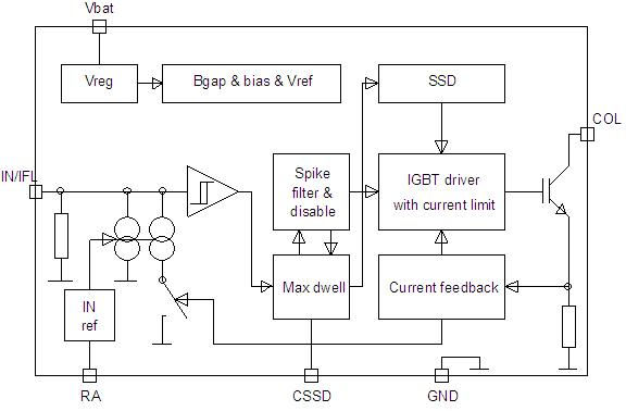 onsemi FGBS3040E1-SN00390 for sale