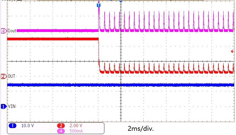 SIT SIT14503QU for sale