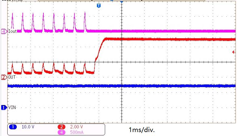 SIT SIT14503QU for sale