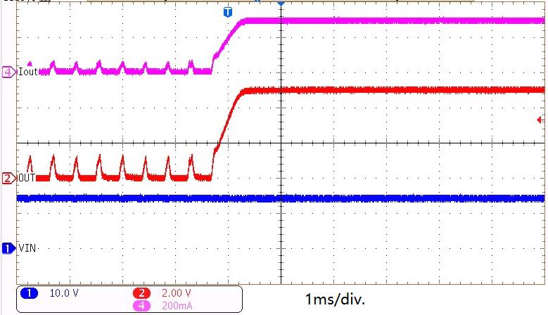 SIT SIT14503QU for sale