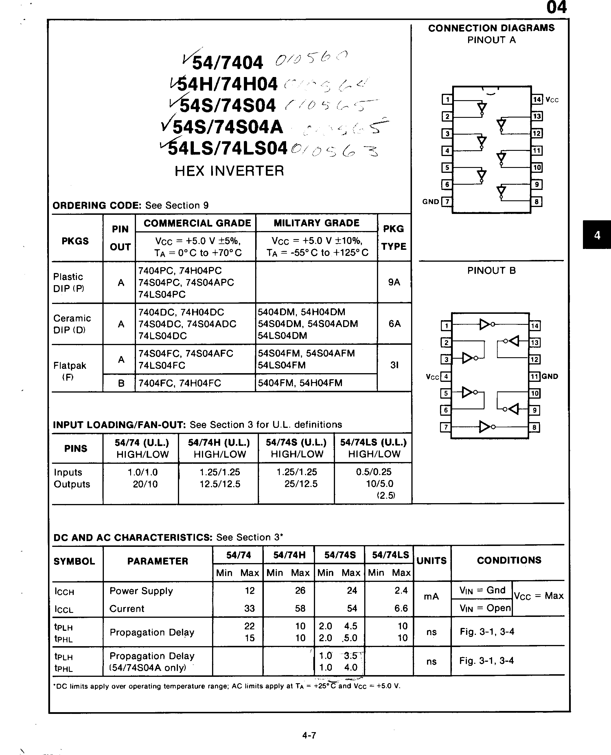 Rochester Electronics 54H04/BCA for sale