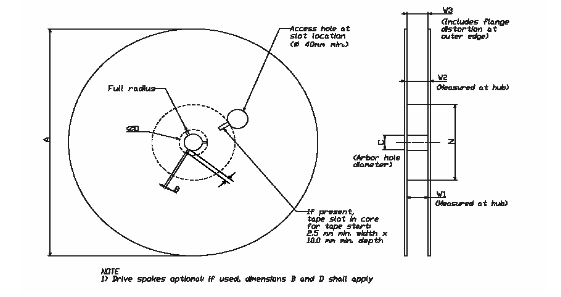 ST STMPE16M31PXQTR for sale
