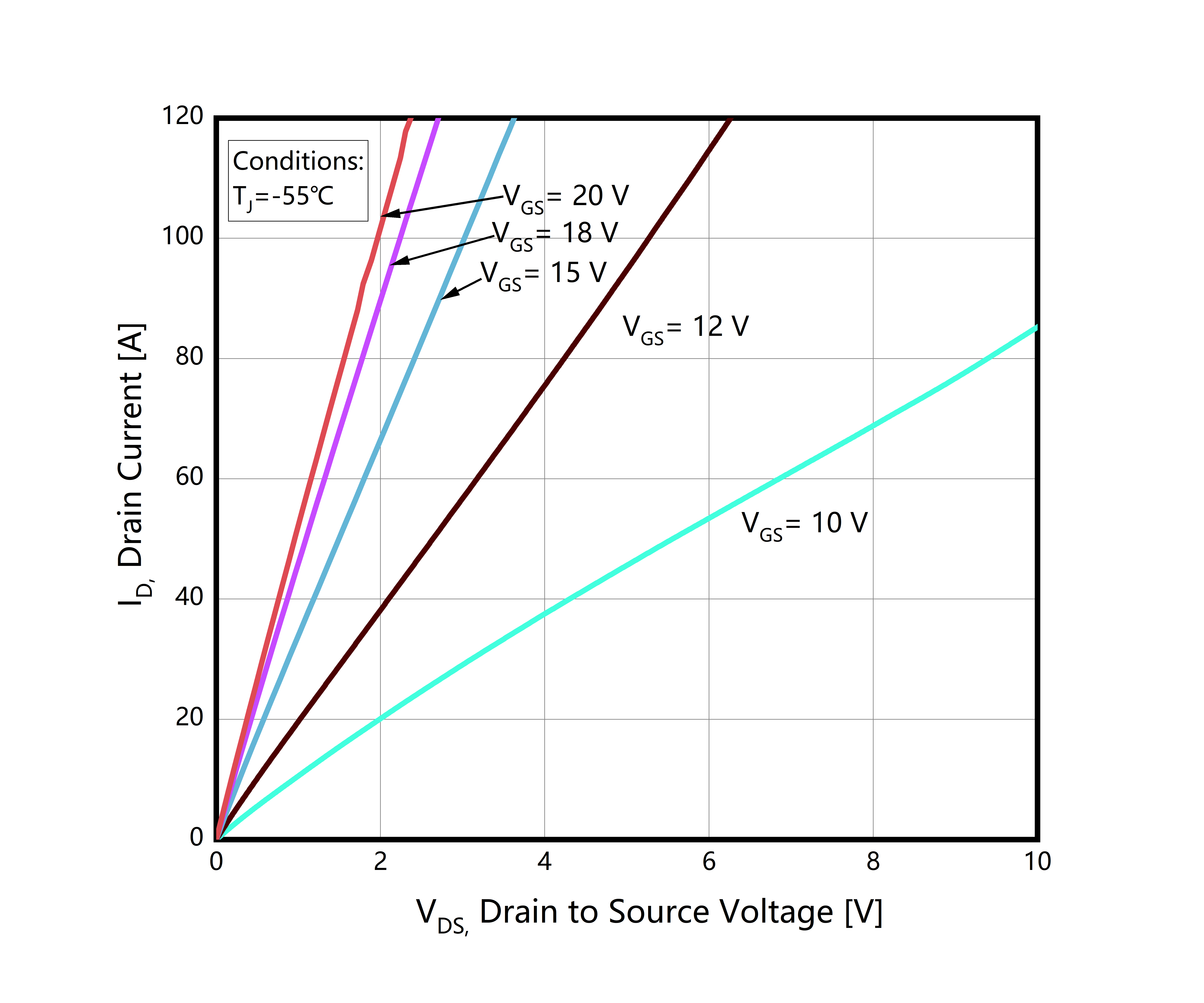Bestirpower BC25SG65SWS for sale