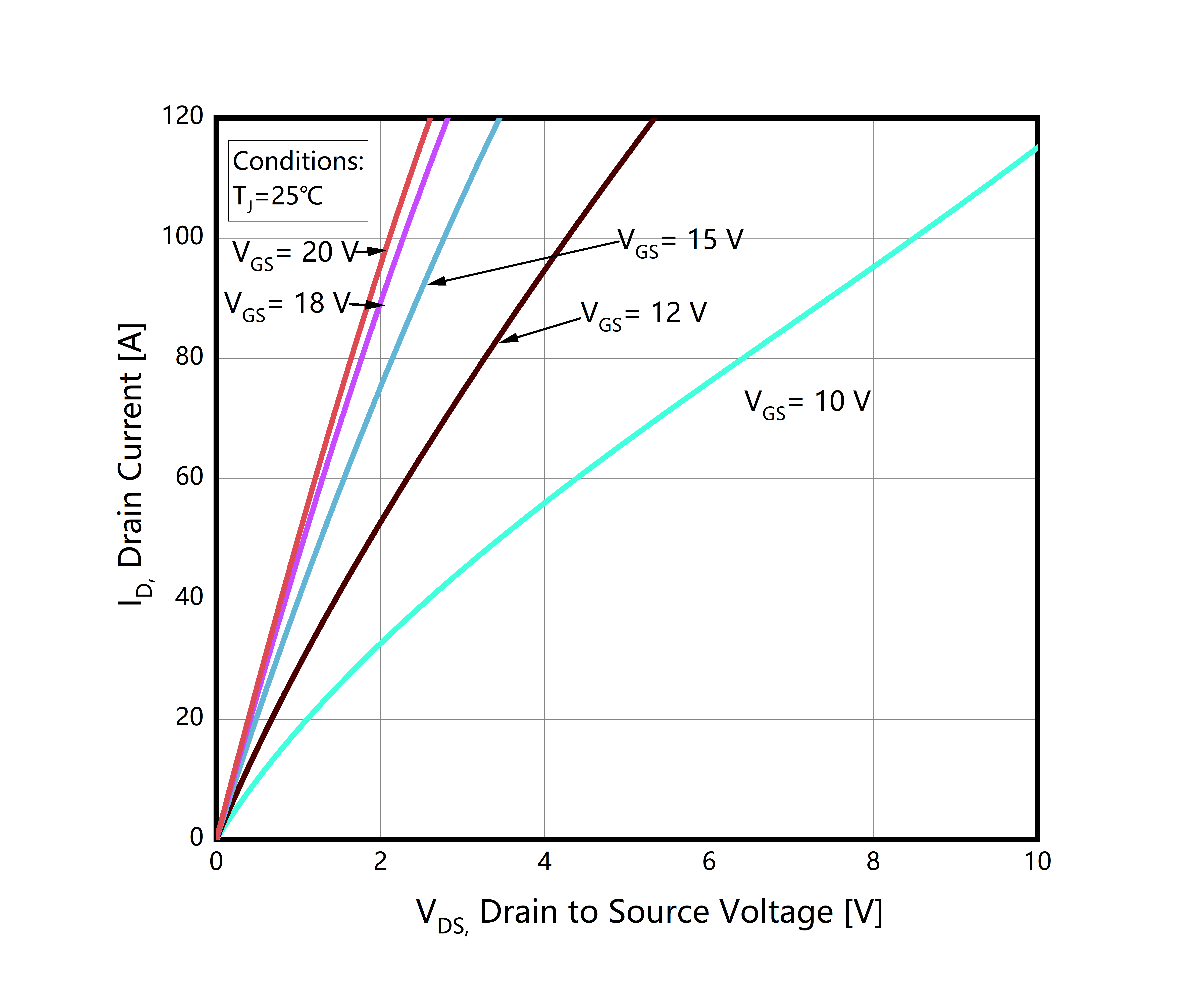Bestirpower BC25SG65SWS for sale
