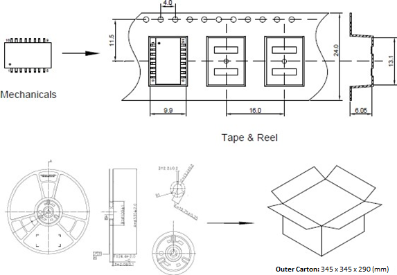 ABRACON ALANS100X1-2F82DT for sale