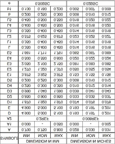 AOS AOZ5239QI for sale