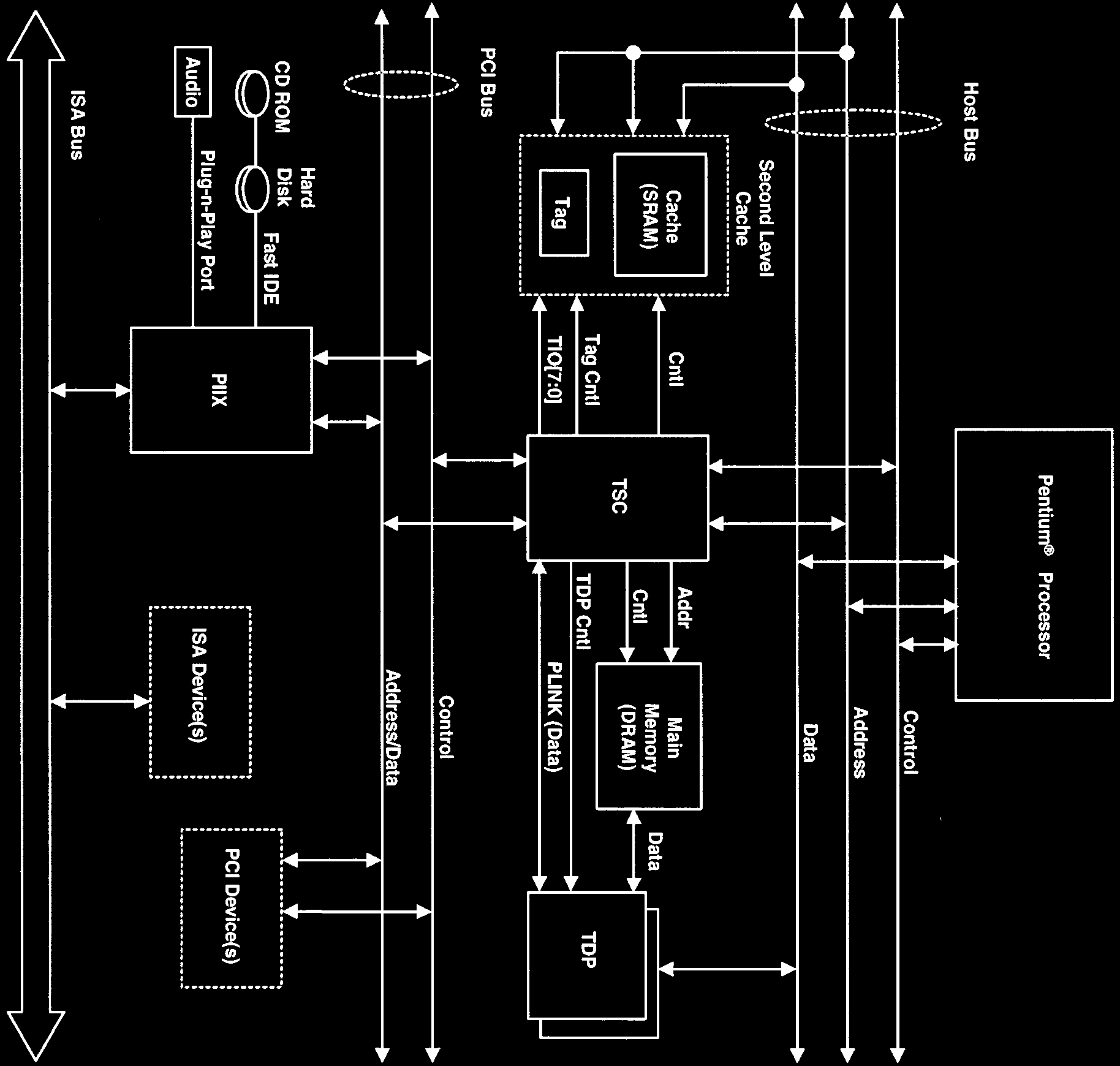 Intel/Altera S82438FX for sale