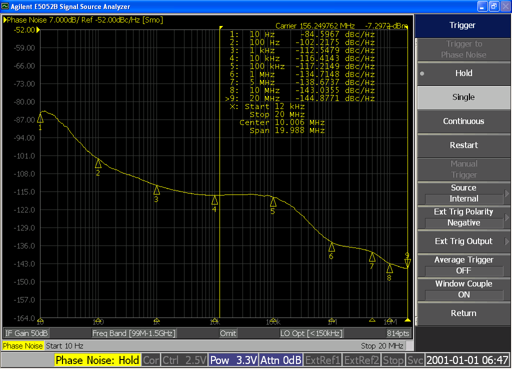 Raltron XCO583IV11-156.250 for sale