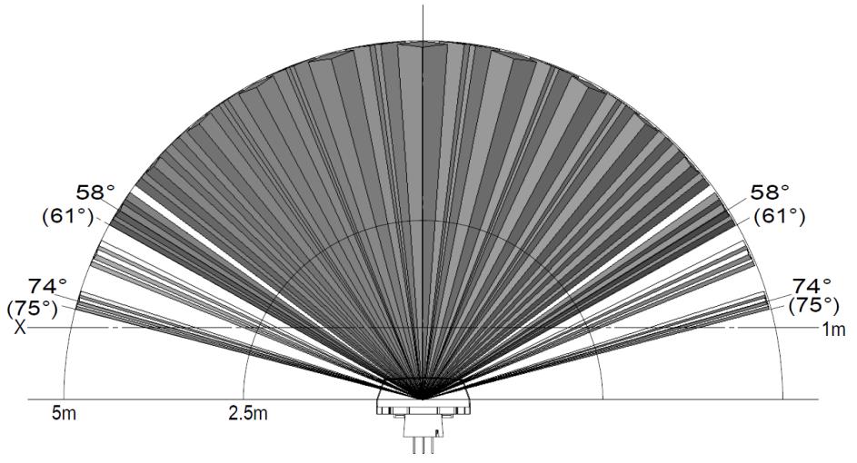 PANASONIC EKMB1105112 for sale