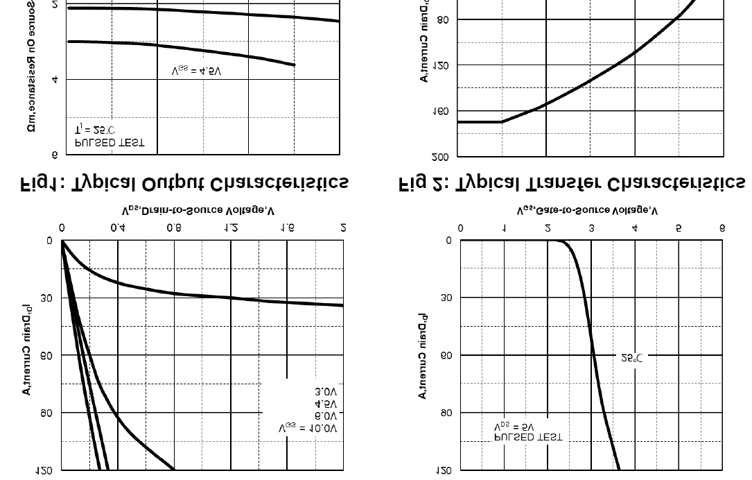 KIA Semicon Tech KND2803T for sale