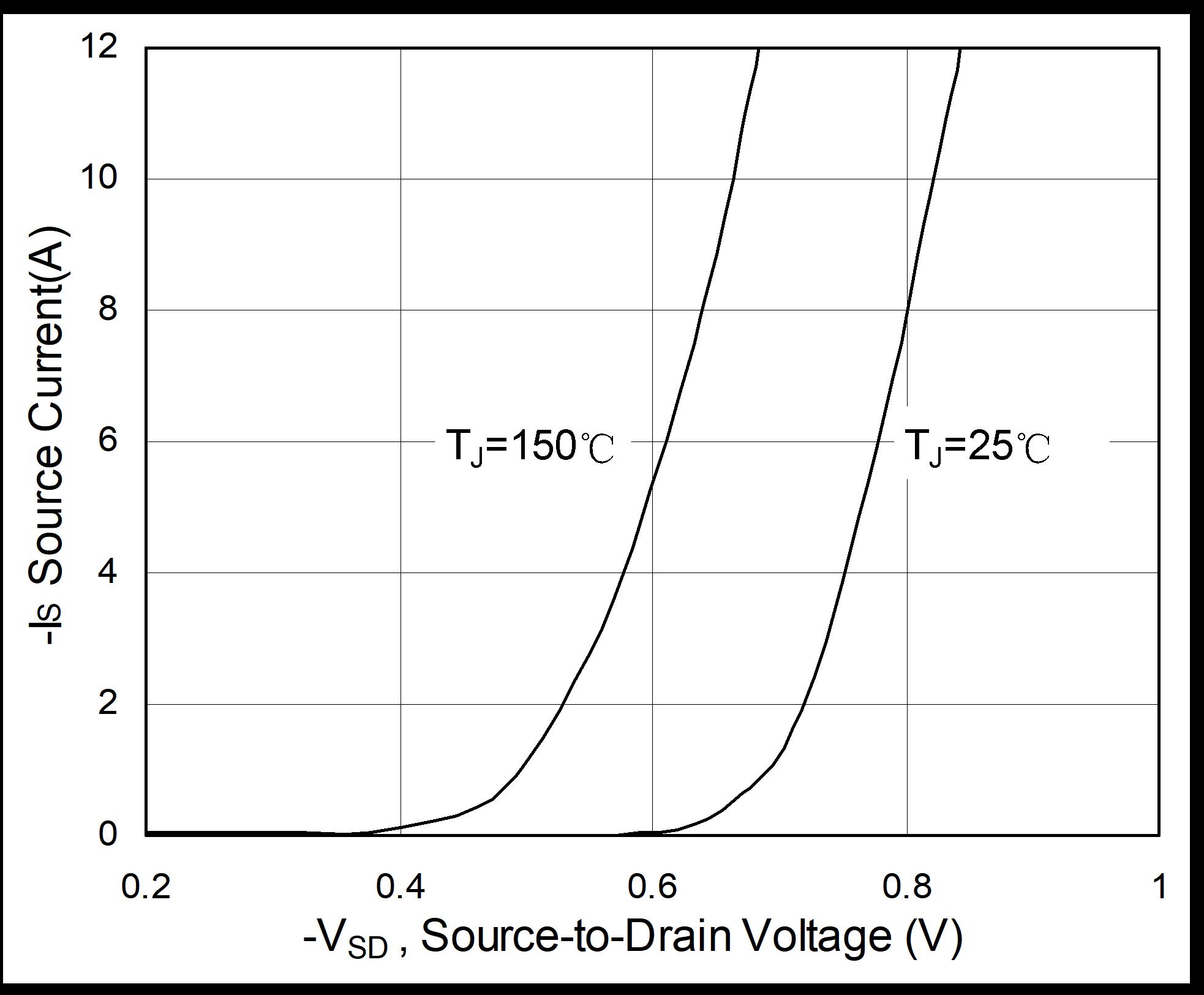 HUASHUO HSL0115 for sale