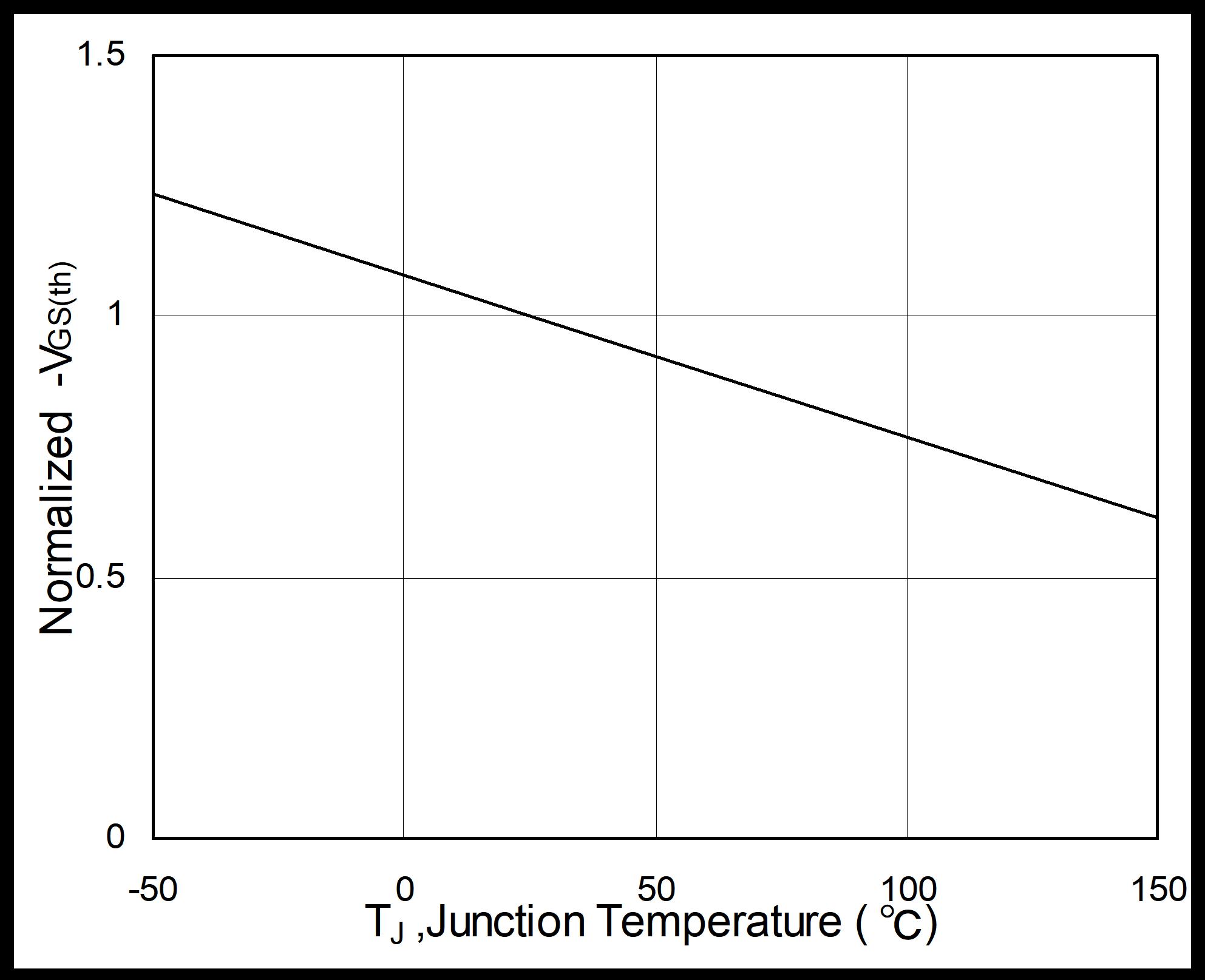 HUASHUO HSL0115 for sale