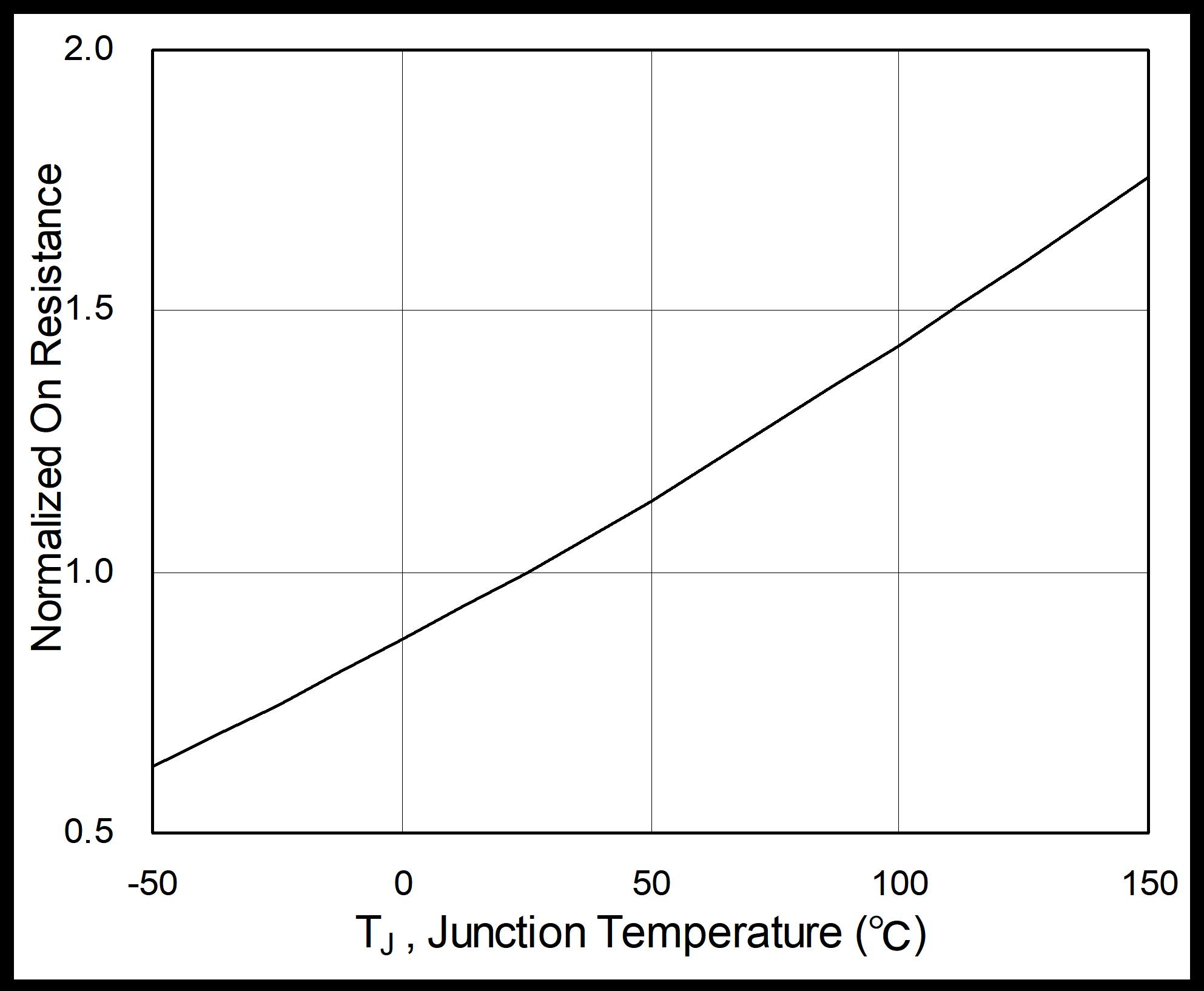 HUASHUO HSL0115 for sale