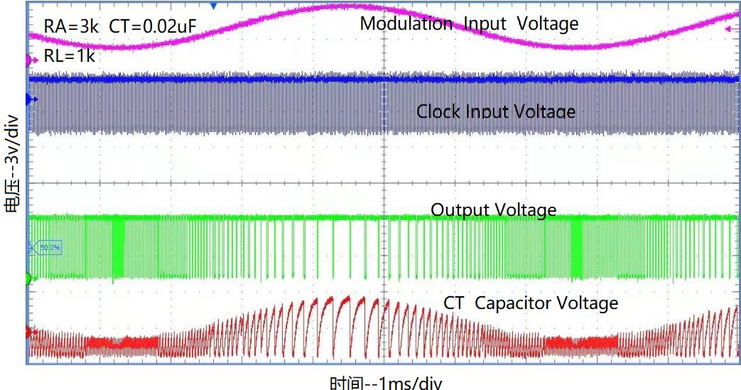 RUNIC RS555XM for sale