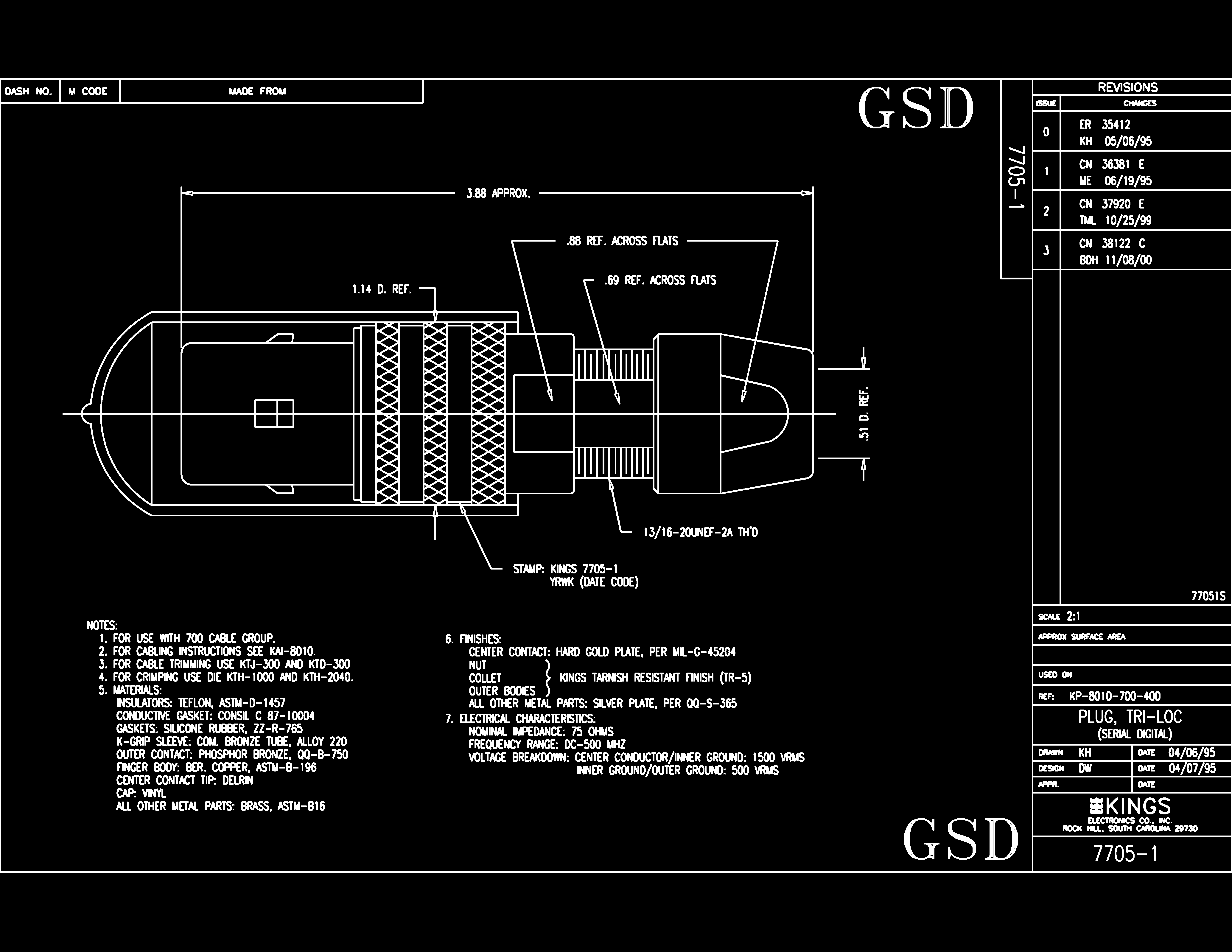 Winchester Interconnect 7705-1 for sale