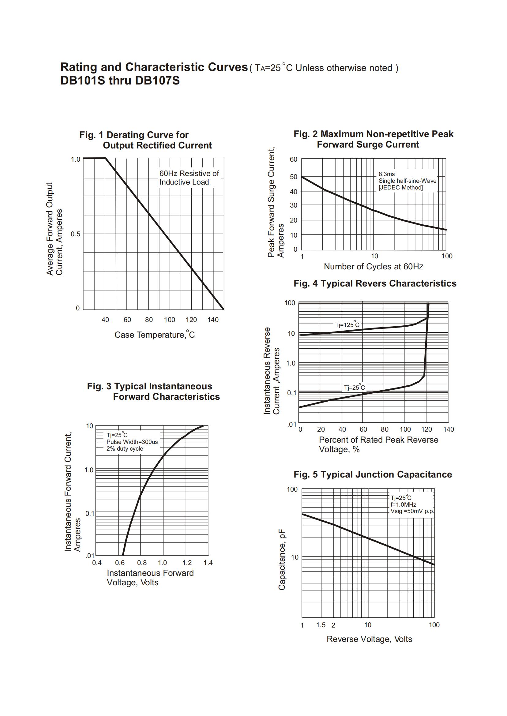 TDSEMIC DB107S-TD for sale