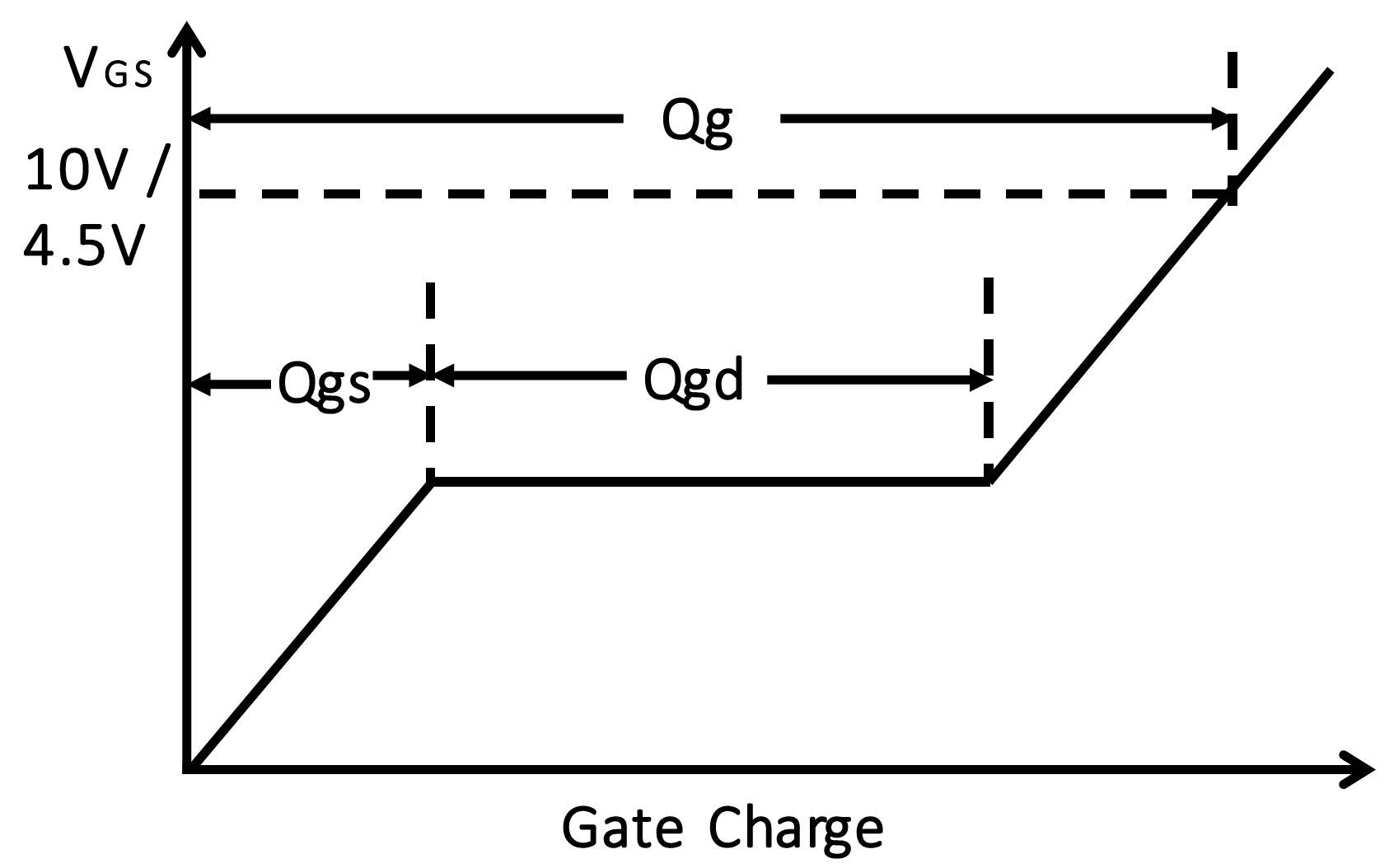 Suzhou Good-Ark Elec SSF7320 for sale