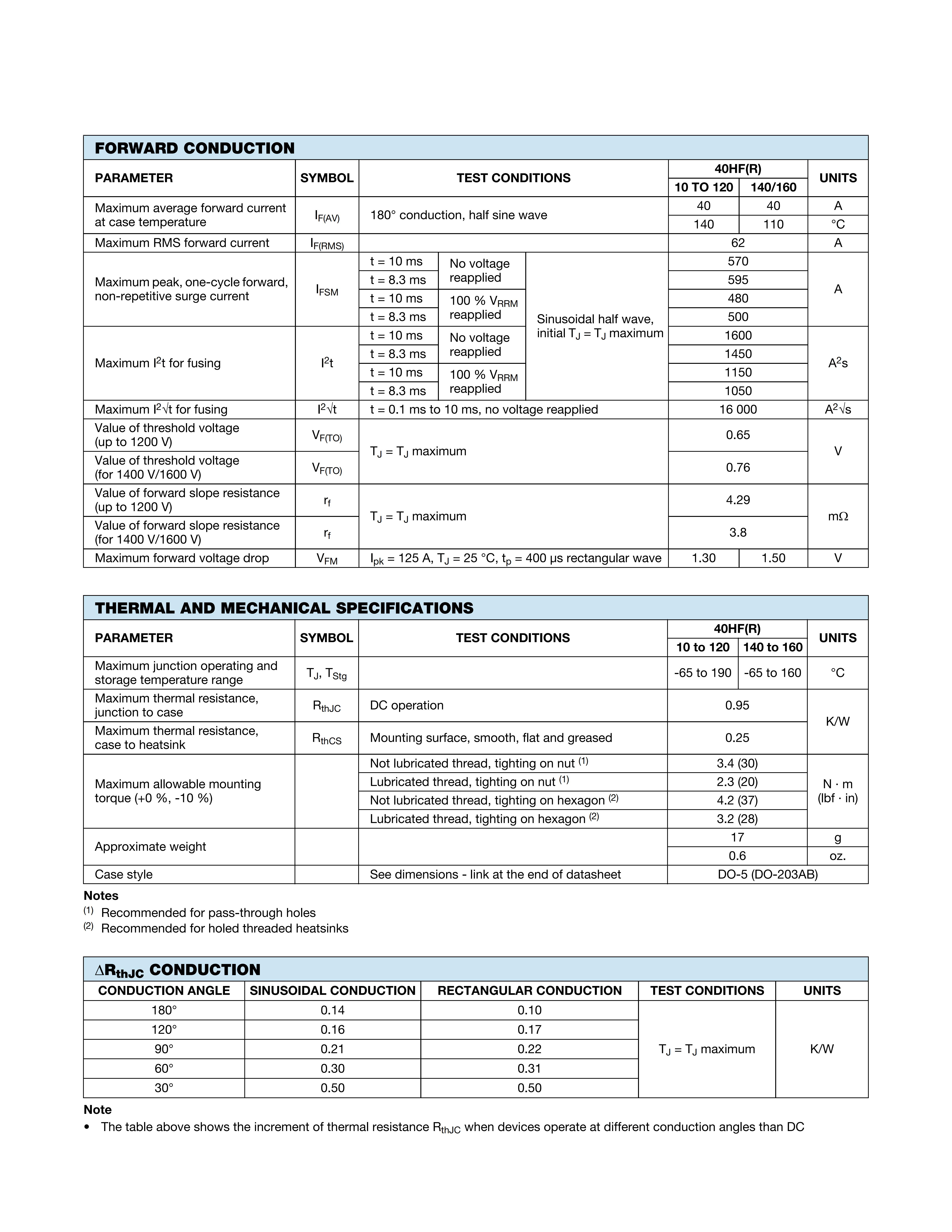 TDSEMIC 40HFR160-TD for sale