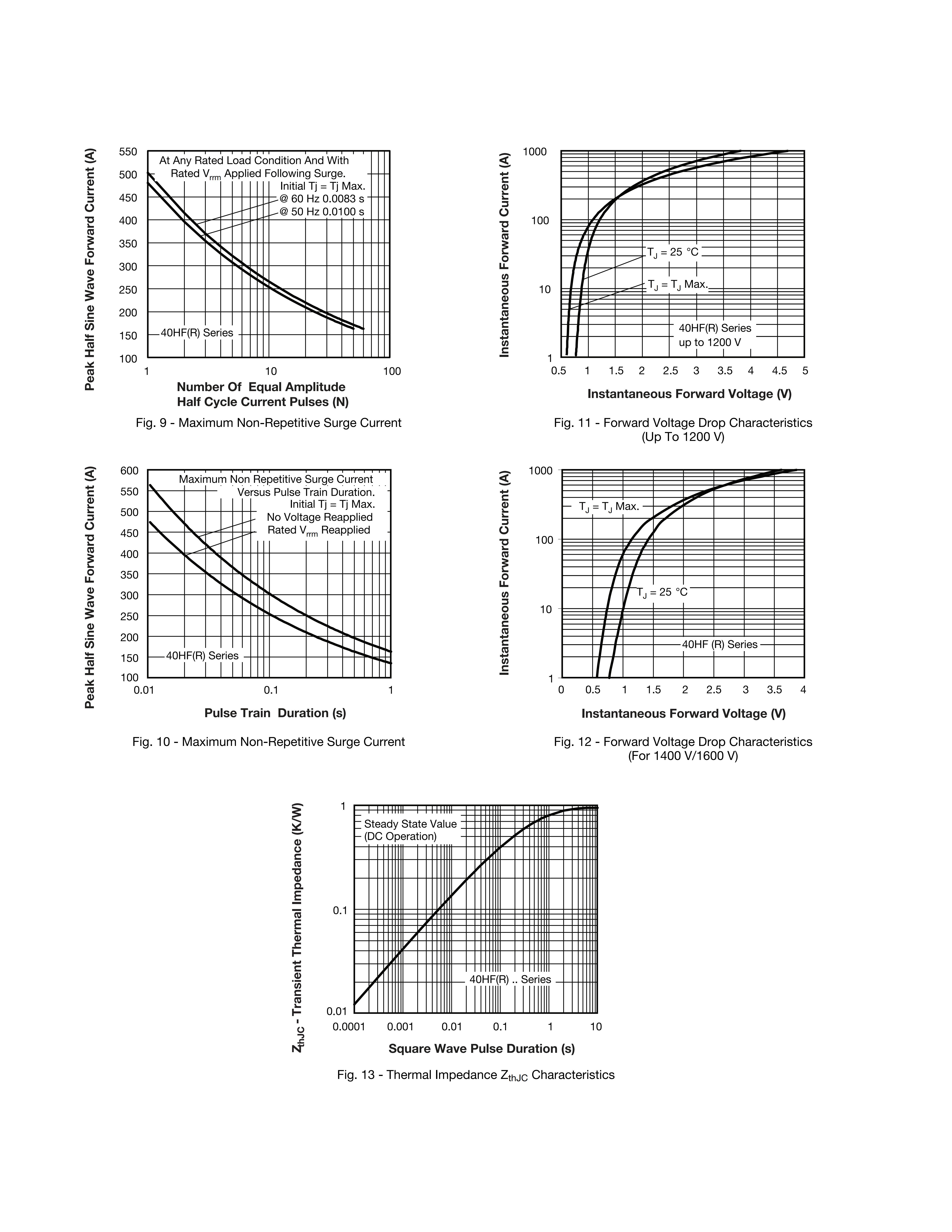 TDSEMIC 40HFR160-TD for sale