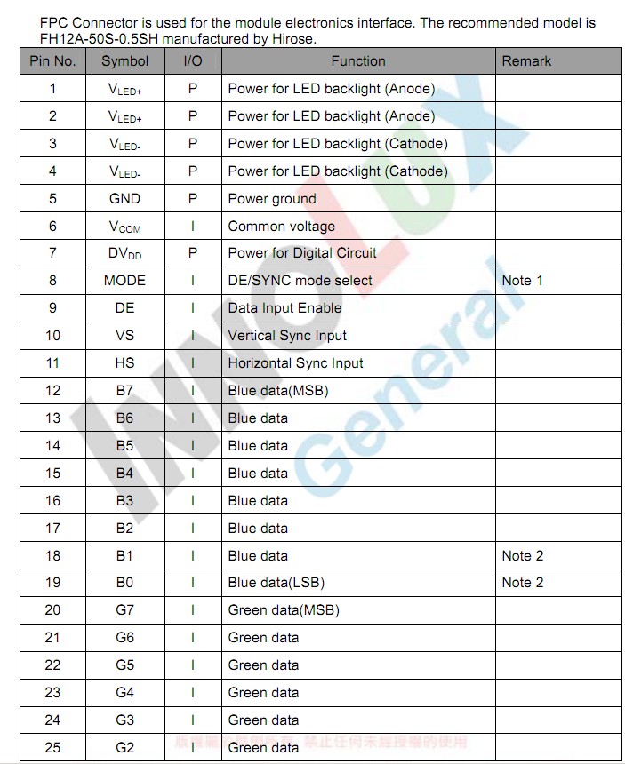 Adafruit Industries 2395 for sale