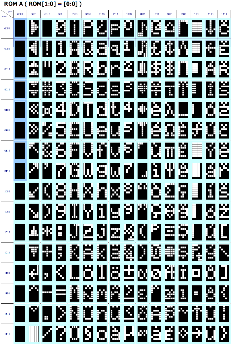 Newhaven Display(Newhaven Display International) NHD-0220CW-AY3 for sale